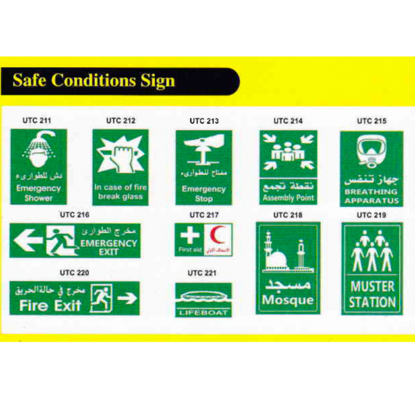 Safety Sinages