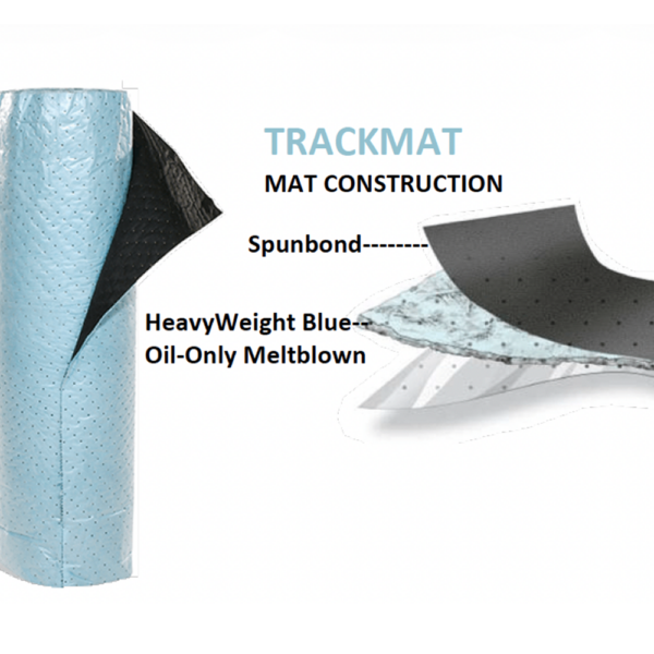 Oil-Only TrackMat
