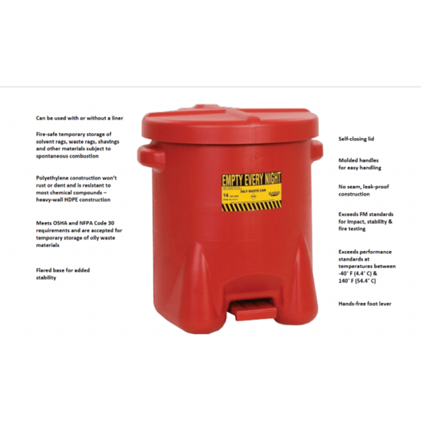 Poly Waste Cans