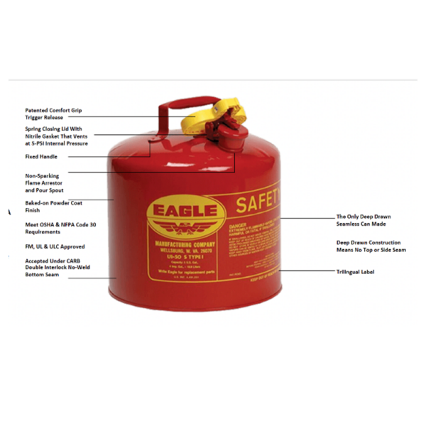 Safety Cans