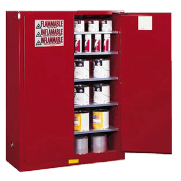 Safety Cabinets